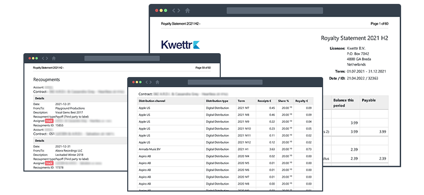 Discover Kwettr Distribution Accounting