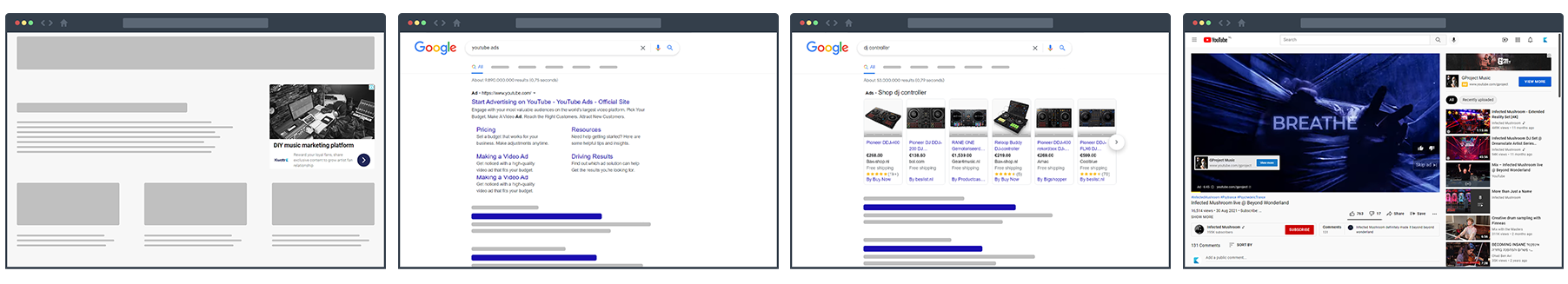Google Display Ads Google Search Ads Google Shopping Ads YouTube Ads